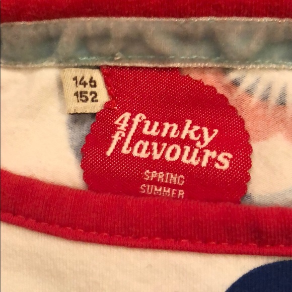 Top - Picture 2 of 6